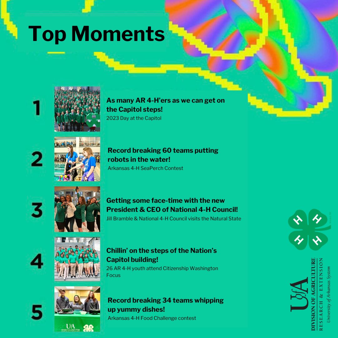 Alright, you’ve seen your Spotify Wrapped or Apple Music Replay for the year, but have you seen #AR4HWrapped ⁉️2023 has been good to Arkansas 4-H!

Let us know YOUR favorite 2023 Arkansas 4-H moment below ⬇️ 💬🎤🍀 #AR4H #MakeTheBestBetter #Opportunity4All #IHeart4H