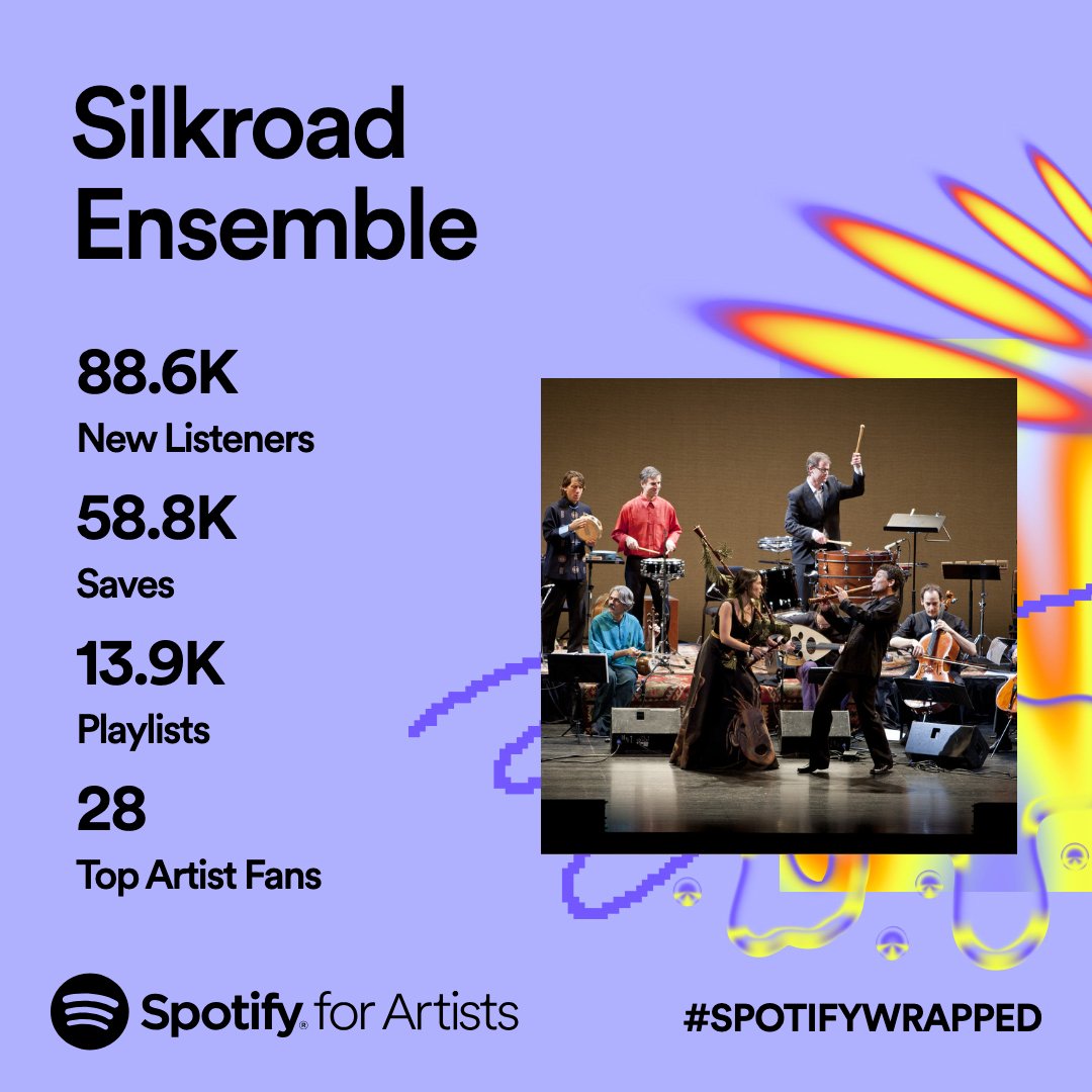 Our 2023 #spotifywrapped stats are amazing thanks to YOU! Thank you to all of our listeners, new and old. We’re excited for what’s to come in 2024. What was your favorite Silkroad song this year?