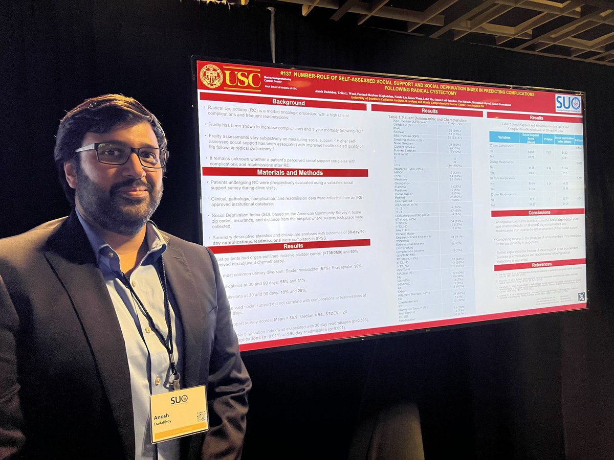 Anosh Dadabhoy (@anoshdadabhoy) on Twitter photo In our evaluation of 42 cystectomy patients, social deprivation index predicted complications and readmissions at 30 and 90 days.
Grateful to be a part of this team.
<a href="/UroOnc/">Society of Urologic Oncology</a> #SUO23 <a href="/erikaloulou/">Erika L. Wood, MD,MPH</a> <a href="/siadaneshmand/">Sia Daneshmand, M.D.</a> <a href="/FarshadSheybaee/">Farshad Sheybaee Moghaddam</a> <a href="/USCUrology/">USC Urology</a> <a href="/LeileiXiaUro/">Leilei Xia</a> <a href="/SanamLadi/">Sanam Ladi Seyedian</a> <a href="/UroAlsyouf/">Muhannad Alsyouf</a> In our evaluation of 42 cystectomy patients, social deprivation index predicted complications and readmissions at 30 and 90 days.
Grateful to be a part of this team.
<a href="/UroOnc/">Society of Urologic Oncology</a> #SUO23 <a href="/erikaloulou/">Erika L. Wood, MD,MPH</a> <a href="/siadaneshmand/">Sia Daneshmand, M.D.</a> <a href="/FarshadSheybaee/">Farshad Sheybaee Moghaddam</a> <a href="/USCUrology/">USC Urology</a> <a href="/LeileiXiaUro/">Leilei Xia</a> <a href="/SanamLadi/">Sanam Ladi Seyedian</a> <a href="/UroAlsyouf/">Muhannad Alsyouf</a>
