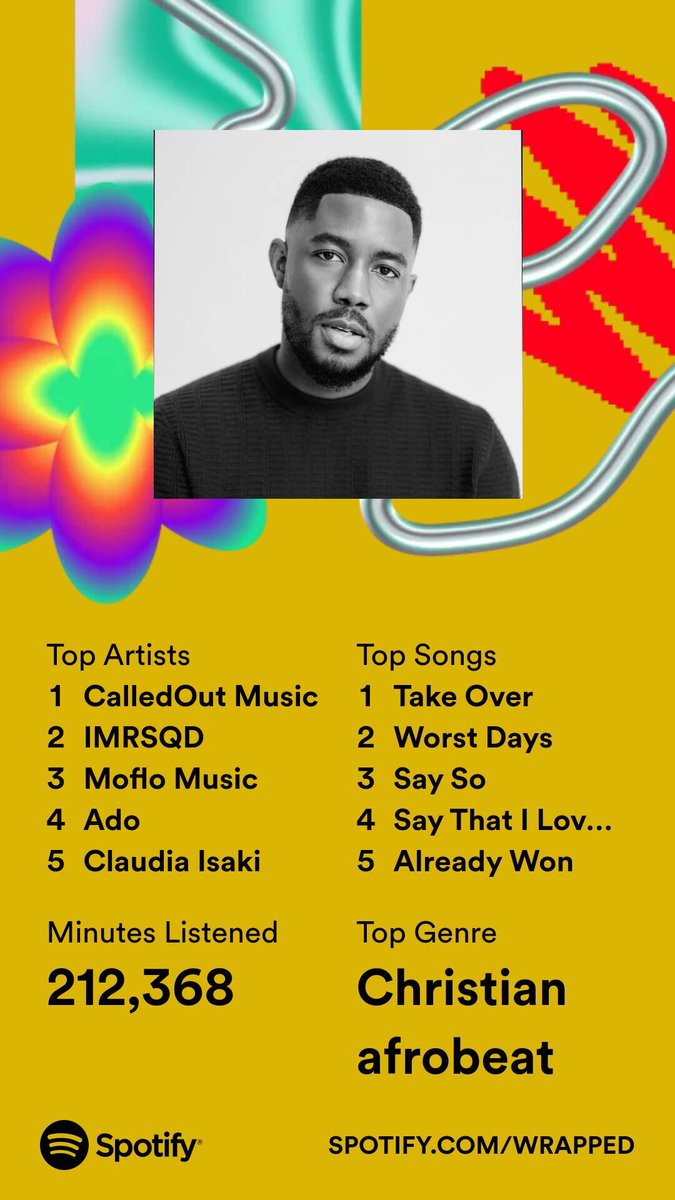 Cabbage9000's tweet photo. Oops I did it again 😗✌️ @calledoutmusic being number 1 and all top 5 songs 🤌🏽🙌 https://t.co/zQg2domDsv