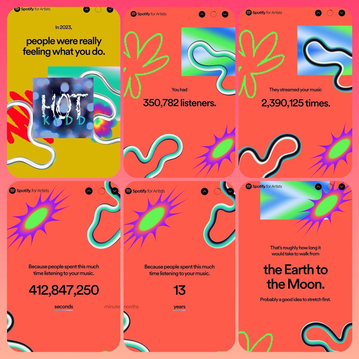 810kydd's tweet photo. Growth!💪THANK YOU TO EVERYONE WHO SUPPORTS ME IT REALLY MEANS THE WORLD!🌎 🙏🙏 #kydd #SpotifyWrapped #Spotify https://t.co/xdmCmW72zg