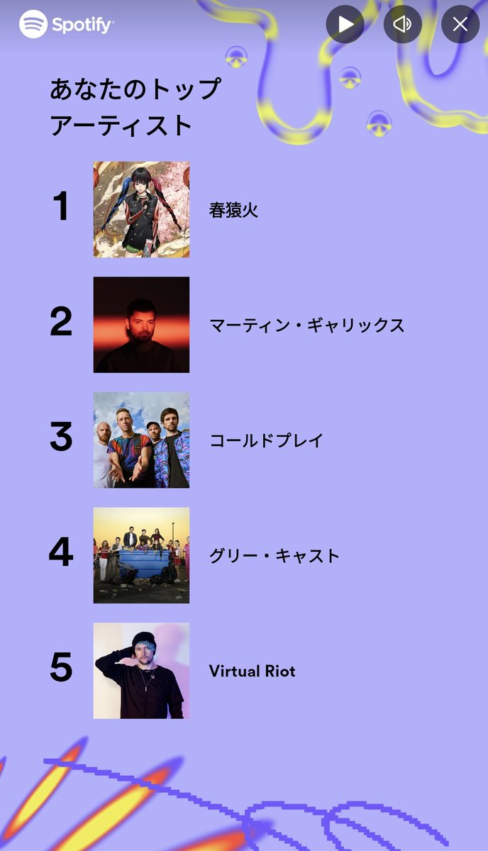 feliumu's tweet image. Spotify 2023 
年末って感じがしてきた🤏
 #春猿火
#VirtualRiot