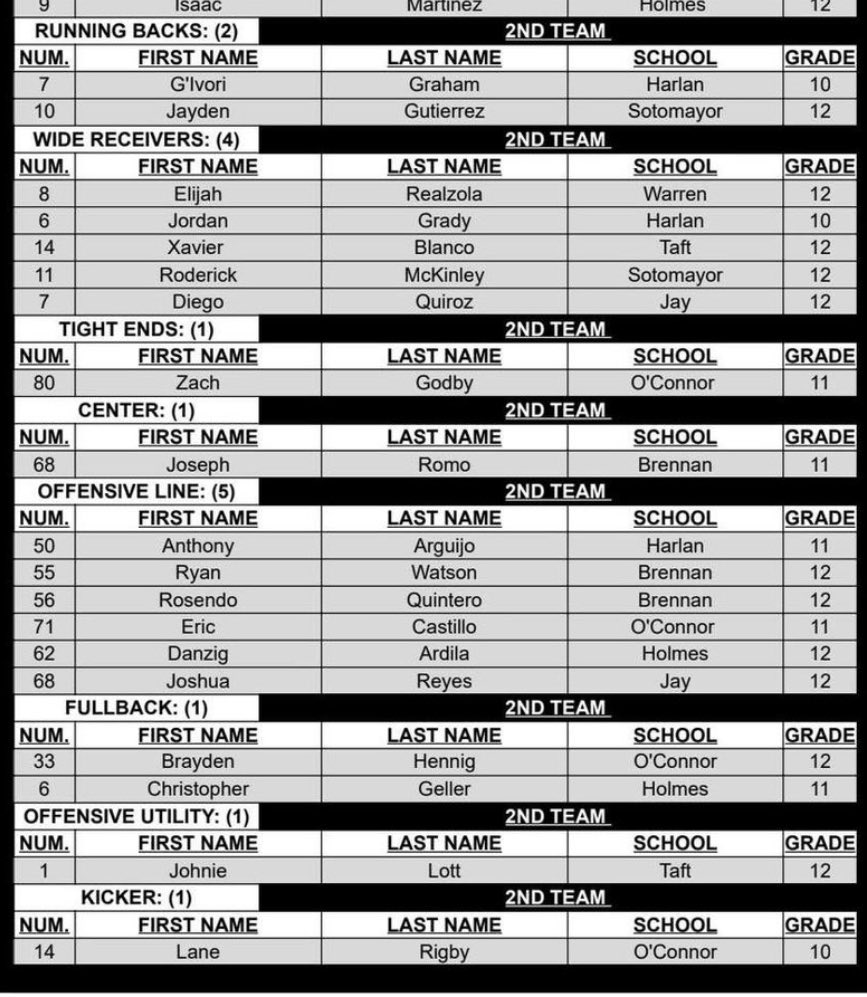 Ryan Watson tweet media