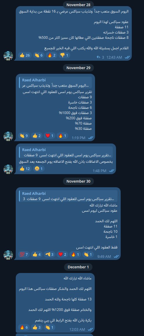 ماشاء الله تبارك الله 

اللهم لك الحمد والشكر 🩷🙏

#SPX500 
#سباكس 
#spx