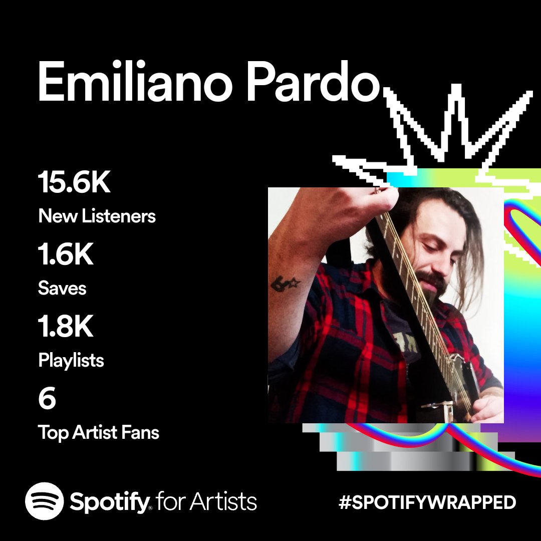 Thanks everyone for listening and enjoying my music! 🥂 to many more years of music and projects. 🔗 bit.ly/emilianopardo-… #Spotify #SpotifyForArtists #SpotifyWrapped #SpotifyWrapped2023