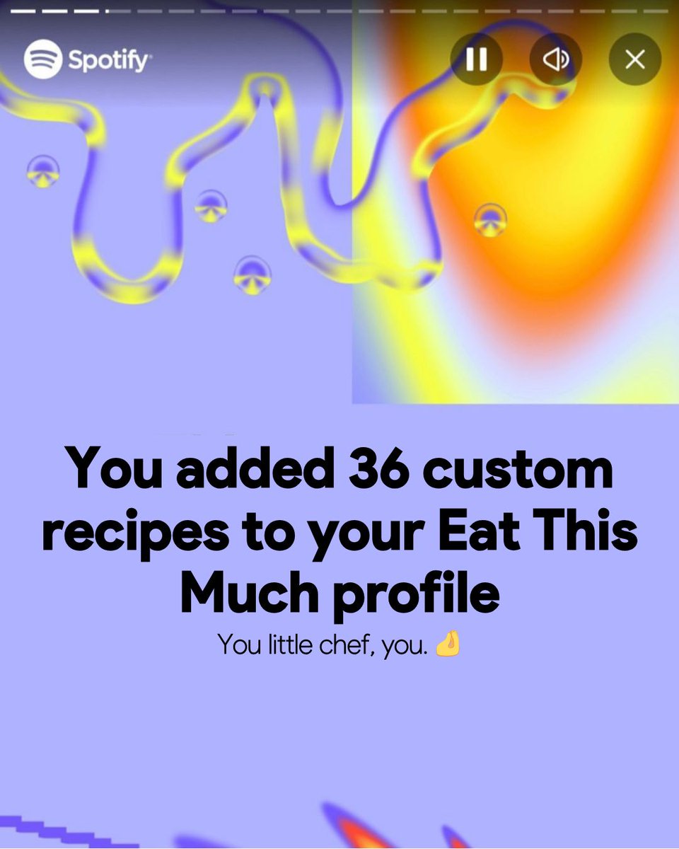 Your #EatThisMuchWrapped 🥕🍽️