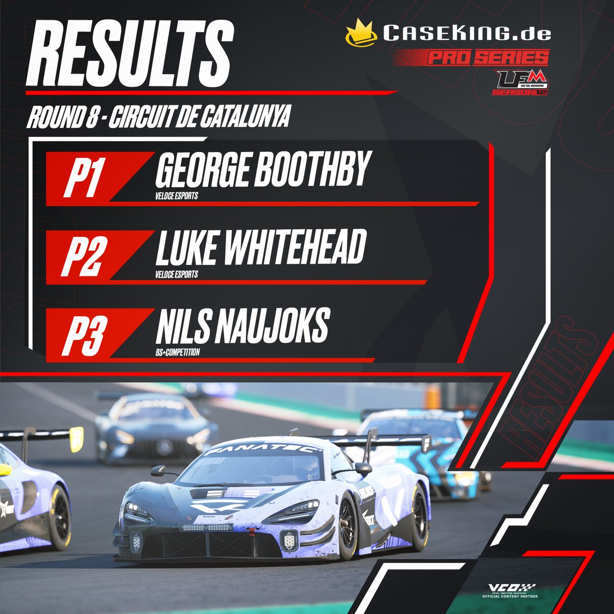 Low Fuel Motorsport tweet media