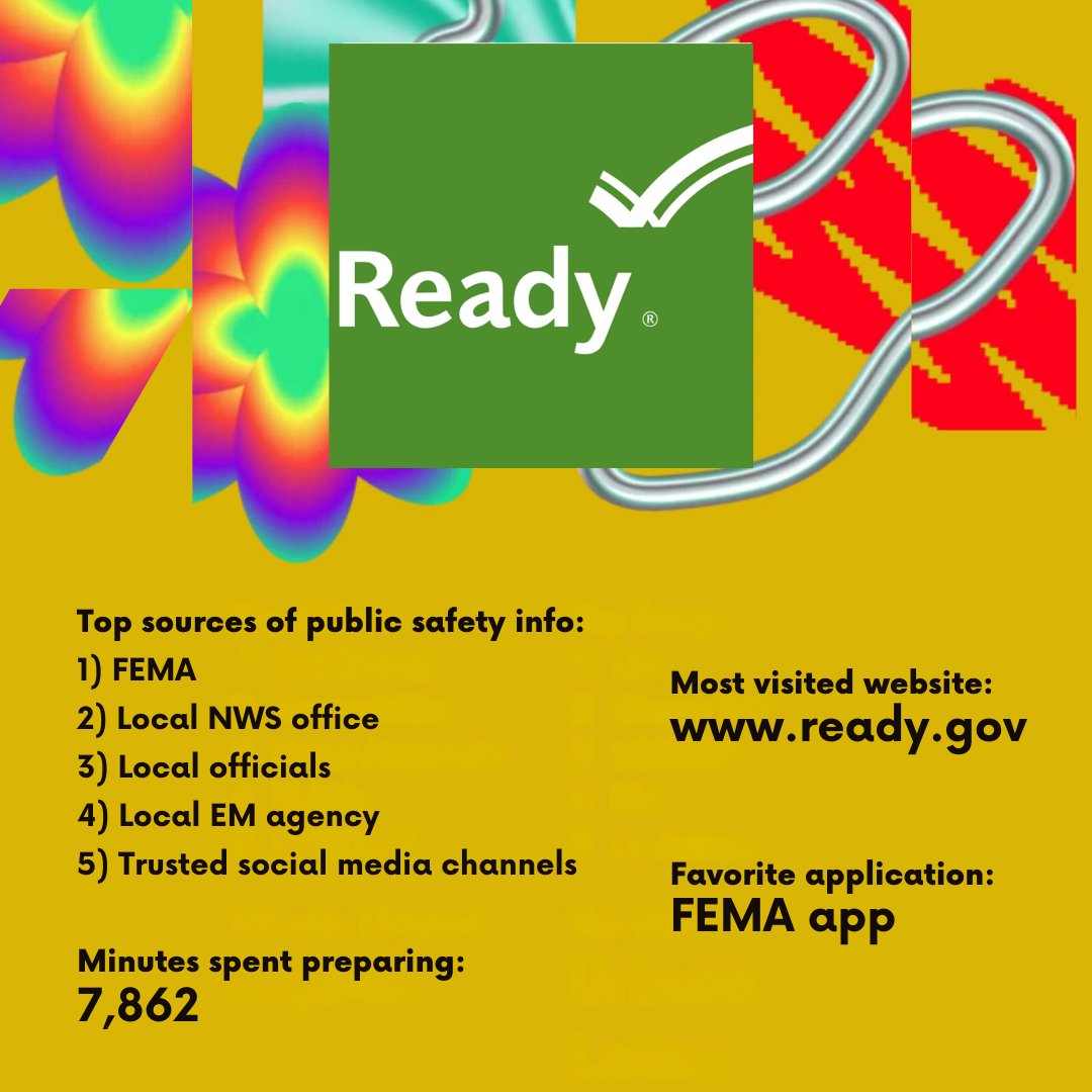 Readygov tweet picture