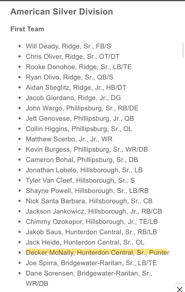 DeckerMcNally's tweet image. I’m very honored to named First Team All conference punter! @coachransone16 @njpuntingcoach @big_central_nj @bcnjgridiron @CoachCrandall @Coach_Ditti