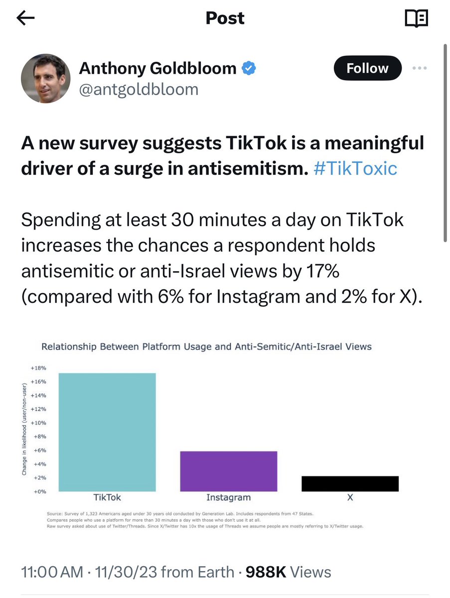 libsoftiktok tweet picture