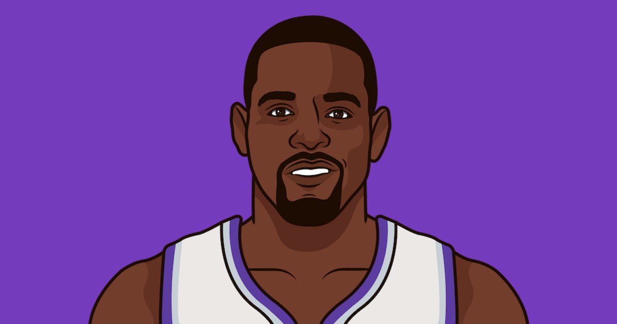 Chris Webber Career Highs on 11/30

PTS — 28 (2005)
REB — 11 (1999, 2004)
AST — 6 (2004)
STL — 2 (1999)
BLK — 3 (1993)
GmSc — 20.1 (2004)