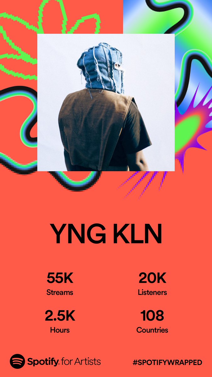 Thankful for growth 👌🏾👌🏾 without a project out this year….Nigga next year the world is ours!!!!!!!