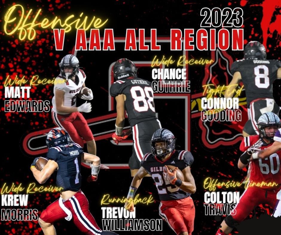 Congrats to these #Indians for making the 2023 Region 5-AAA All-Region team!!! #IndianPride @krew_morris @ChanceGuthrie10 @ConnorGoodingP @TrevonWill14855 @ColtonTravis95 @CoachLeaphart