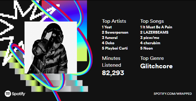 pqnvzx's tweet photo. anyways here's my wrapped, lemme know if y'all fuck wit it (yeat 0.1 with 7500 mins) https://t.co/N4nRlN1kYj