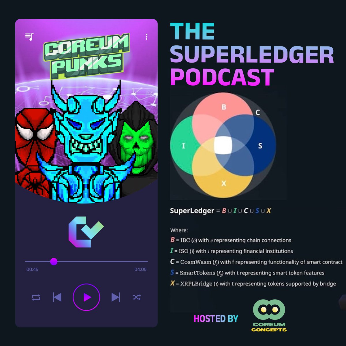 coreumconcepts's tweet image. #BuildOnCoreum #CoreumPunks