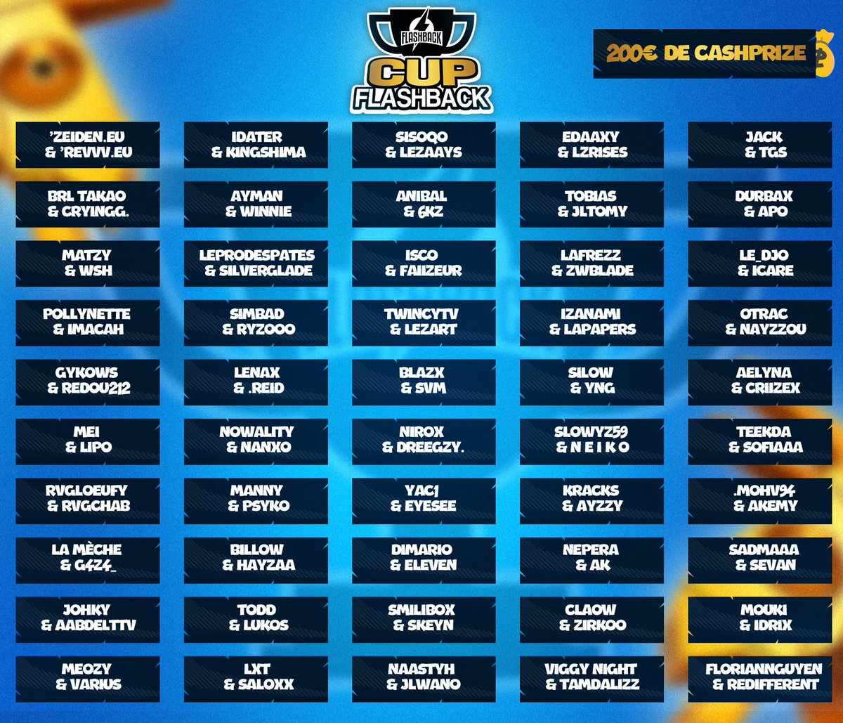 TwincyTV's tweet photo. Les équipes sélectionnés pour la CUP FLASHBACK de demain les frères ! Rendez-vous demain 19h pour savoir qui sera le grand gagnant ! Qui est votre favori ? https://t.co/HDslZ2JlBa