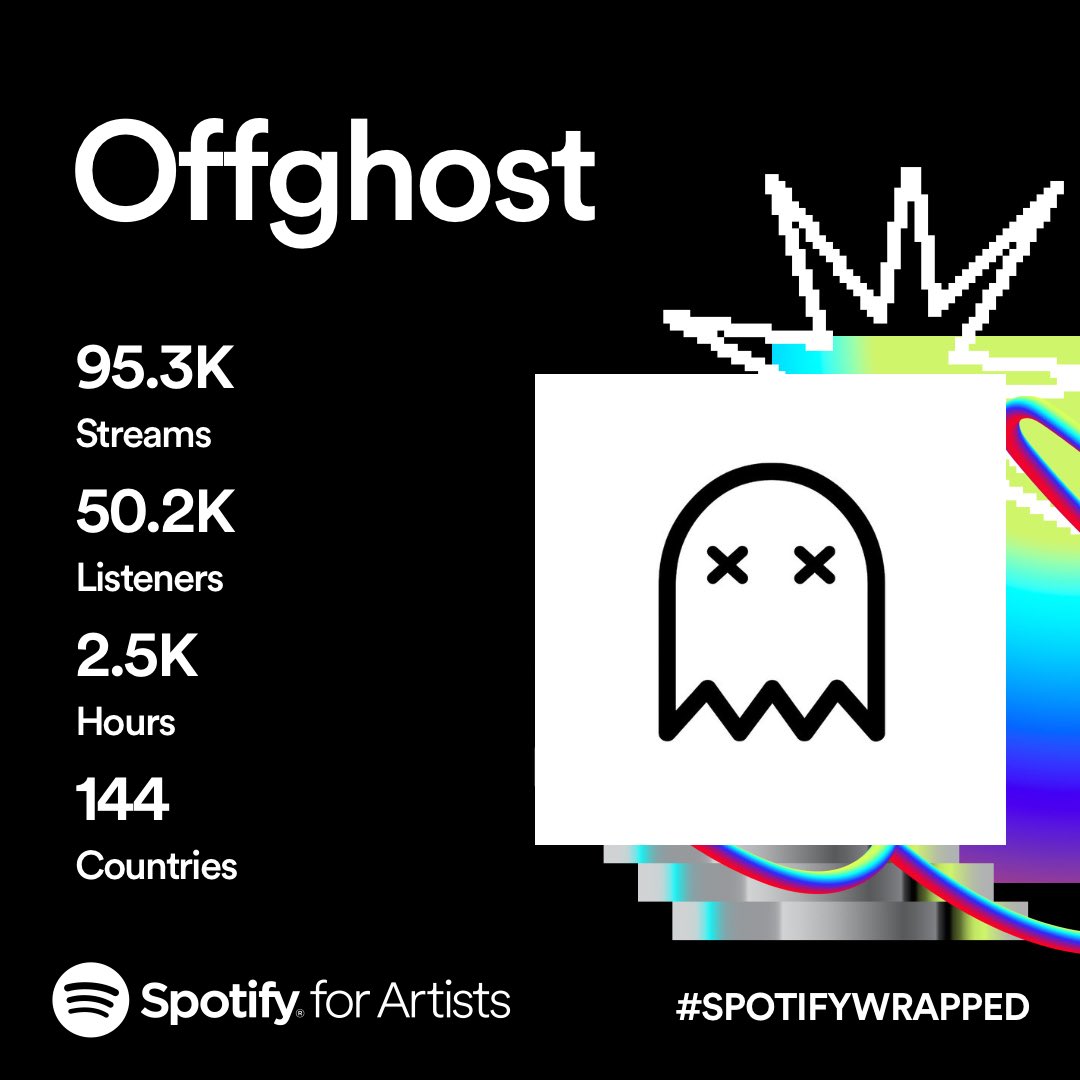 Offghost tweet media