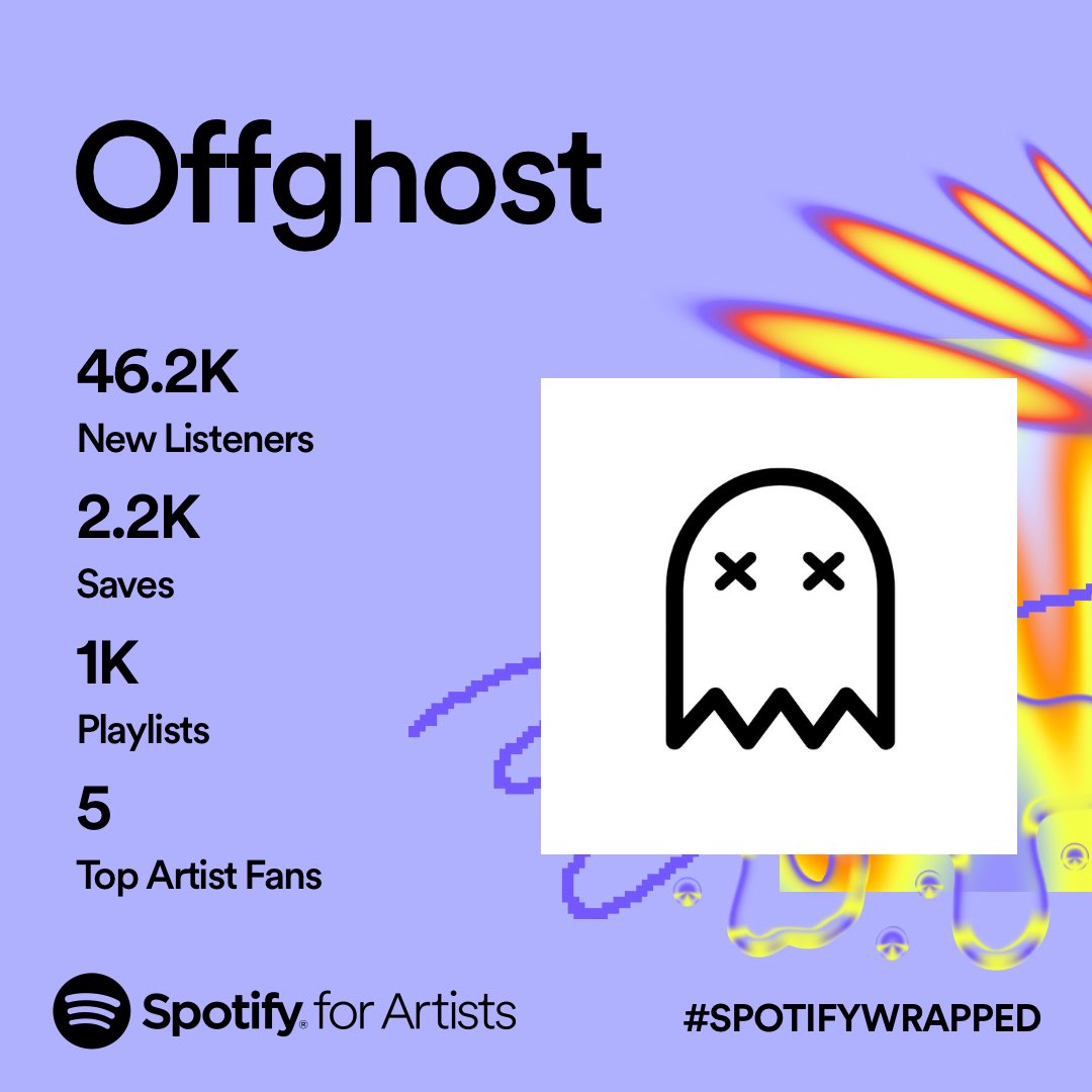 Offghost tweet media