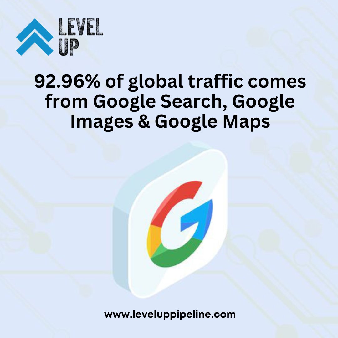 dakrouth's tweet photo. Unlock 92.96% of global traffic with Level Up Pipeline! 
Specializing in Google Search, Images, and Maps, we elevate your brand's visibility.
Ready to capture a share of the global online traffic?
Join us now! 
👉 https://t.co/tiMF4QiOQn 
#GoogleTraffic #LevelUpPipeline https://t.co/j5bONMcARK