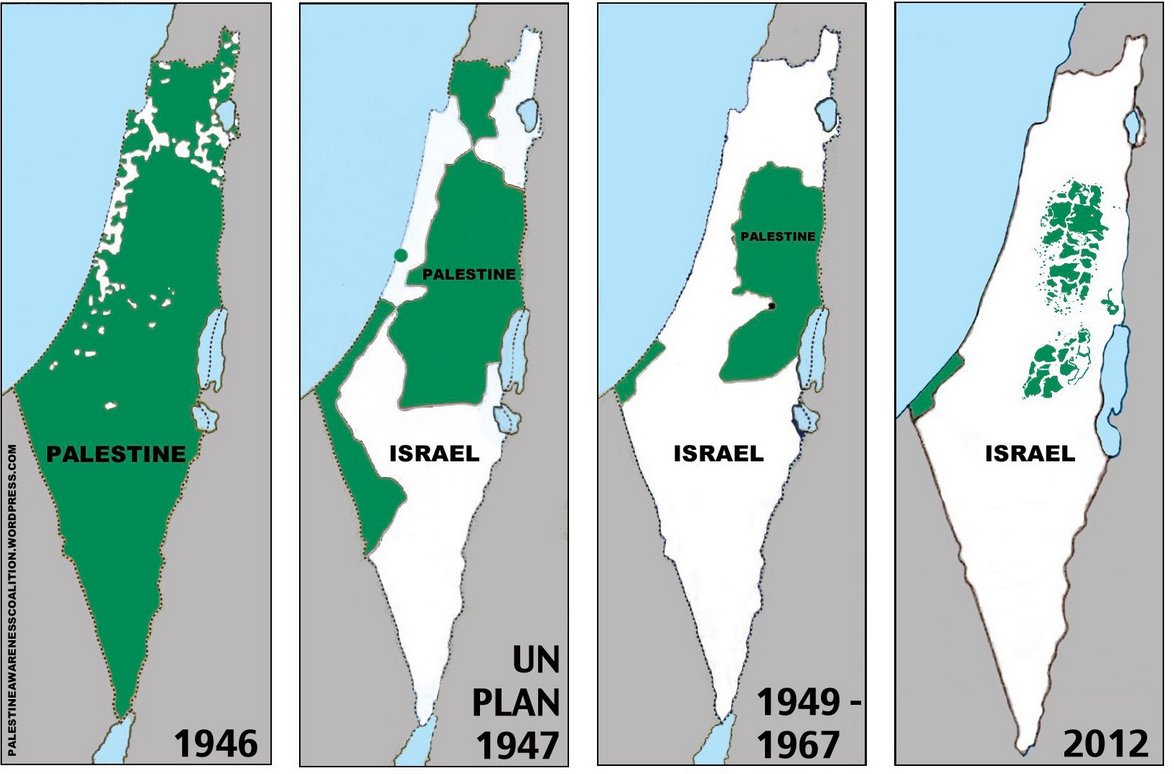 Whenever anyone tries to tell you this is all about religion, remember this map.