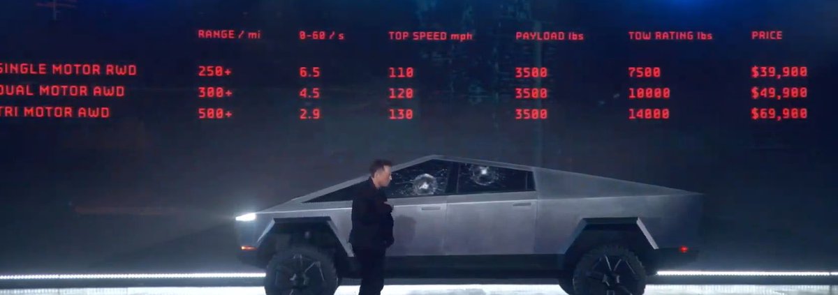 BryanRahn's tweet image. how it started… how it’s going