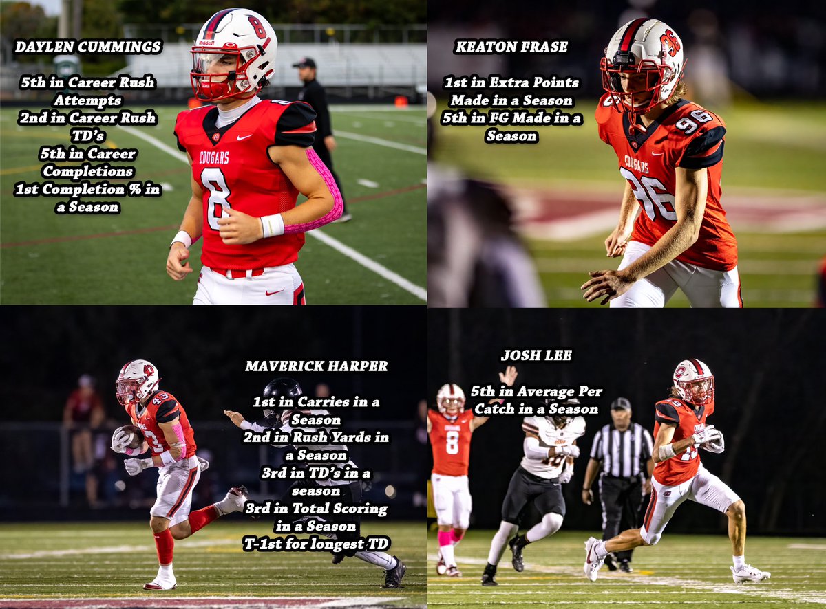 Some Post-Season Individual Recognitions &amp; Top-5 School Individual Record Changes!