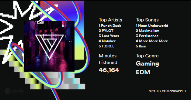 Deelwheels tweet media