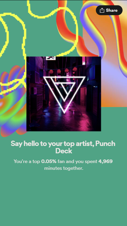 Deelwheels tweet media