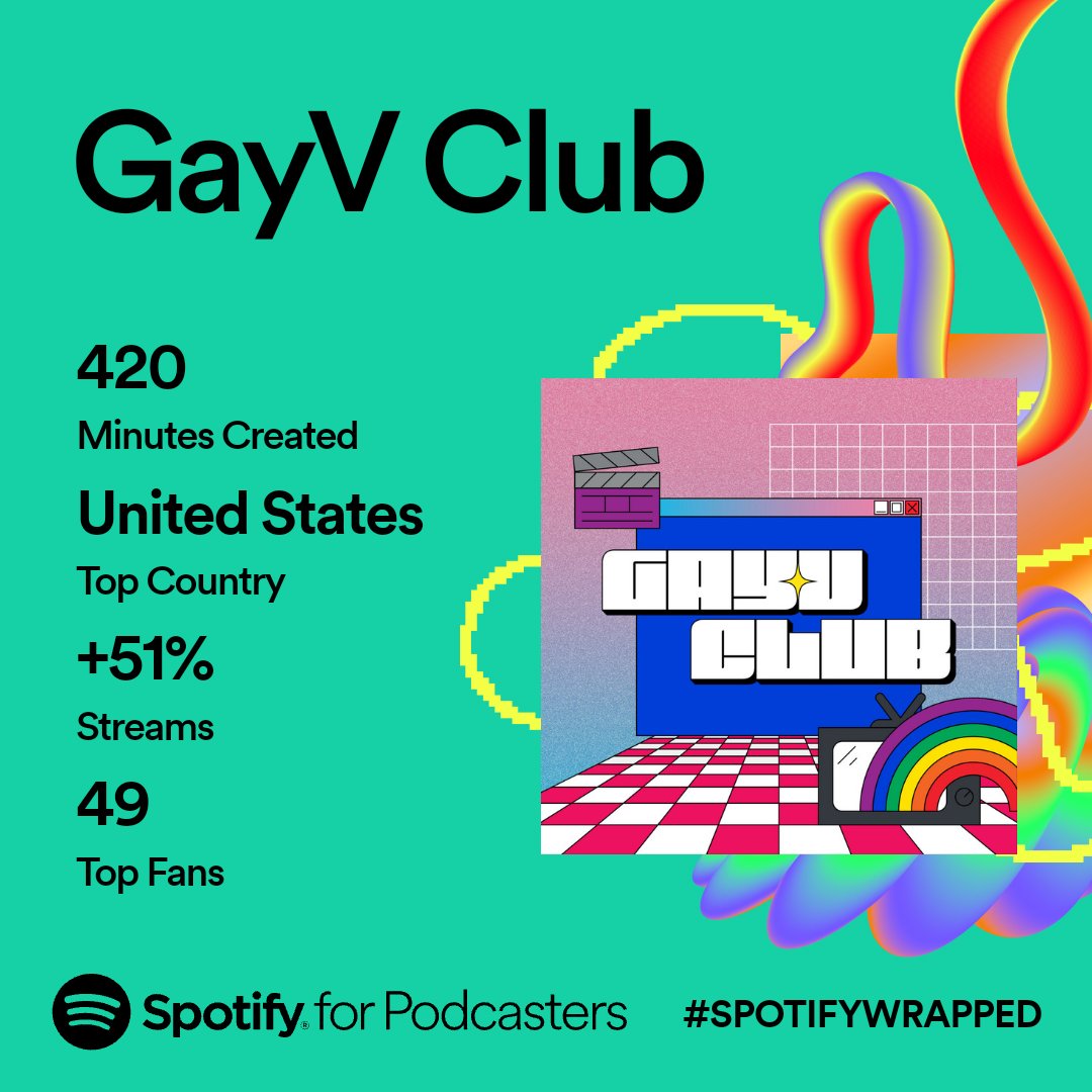 GayV Club (podcast) - GayV Club