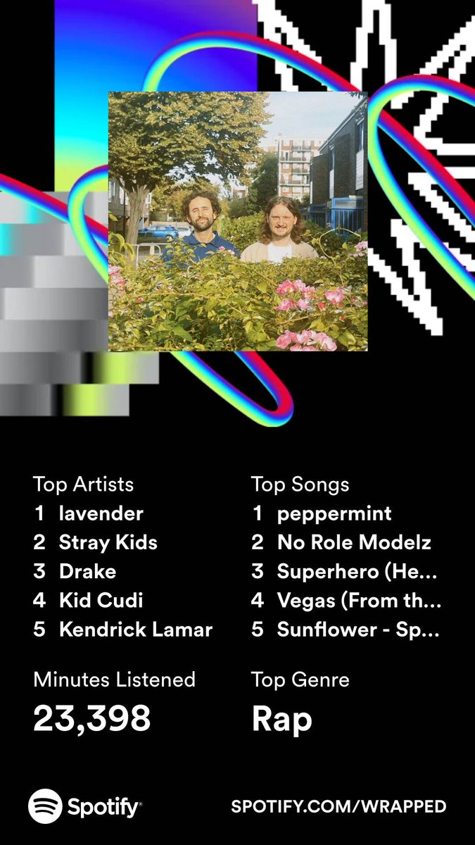 VishiousVT's tweet photo. @KiDCuDi has been one of my top artists every year since Spotify has been doing these yearly wraps https://t.co/cR4t5F9C7p