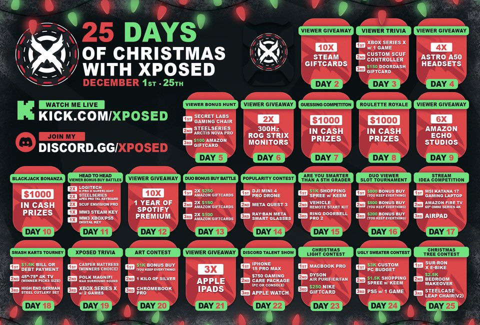 Wanted to do something different this Christmas. Starting tomorrow! 

25 Days of Christmas. 

$50,000 in Prizes.

Credits to the 🐐 @DestructionNFT for the work on this one.