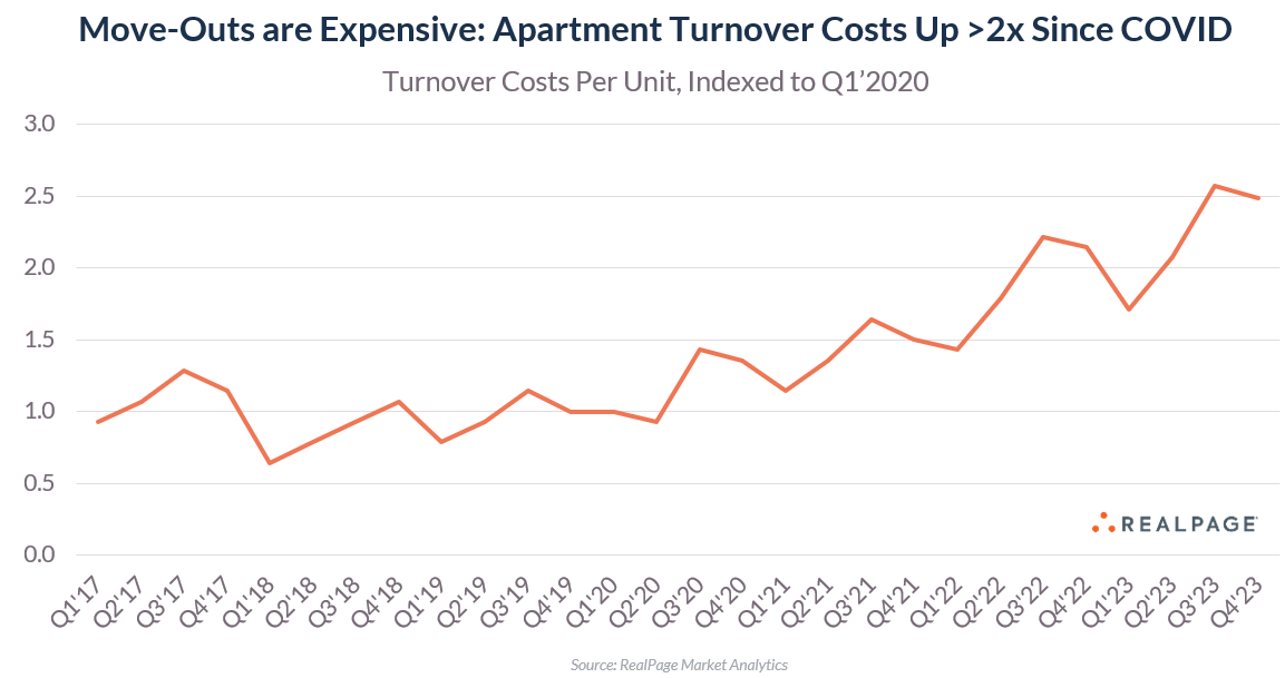 Jay Parsons tweet media