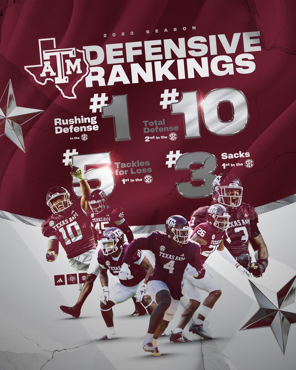 Coach_E_Rob's tweet image. 