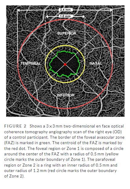 Headache Journal tweet media