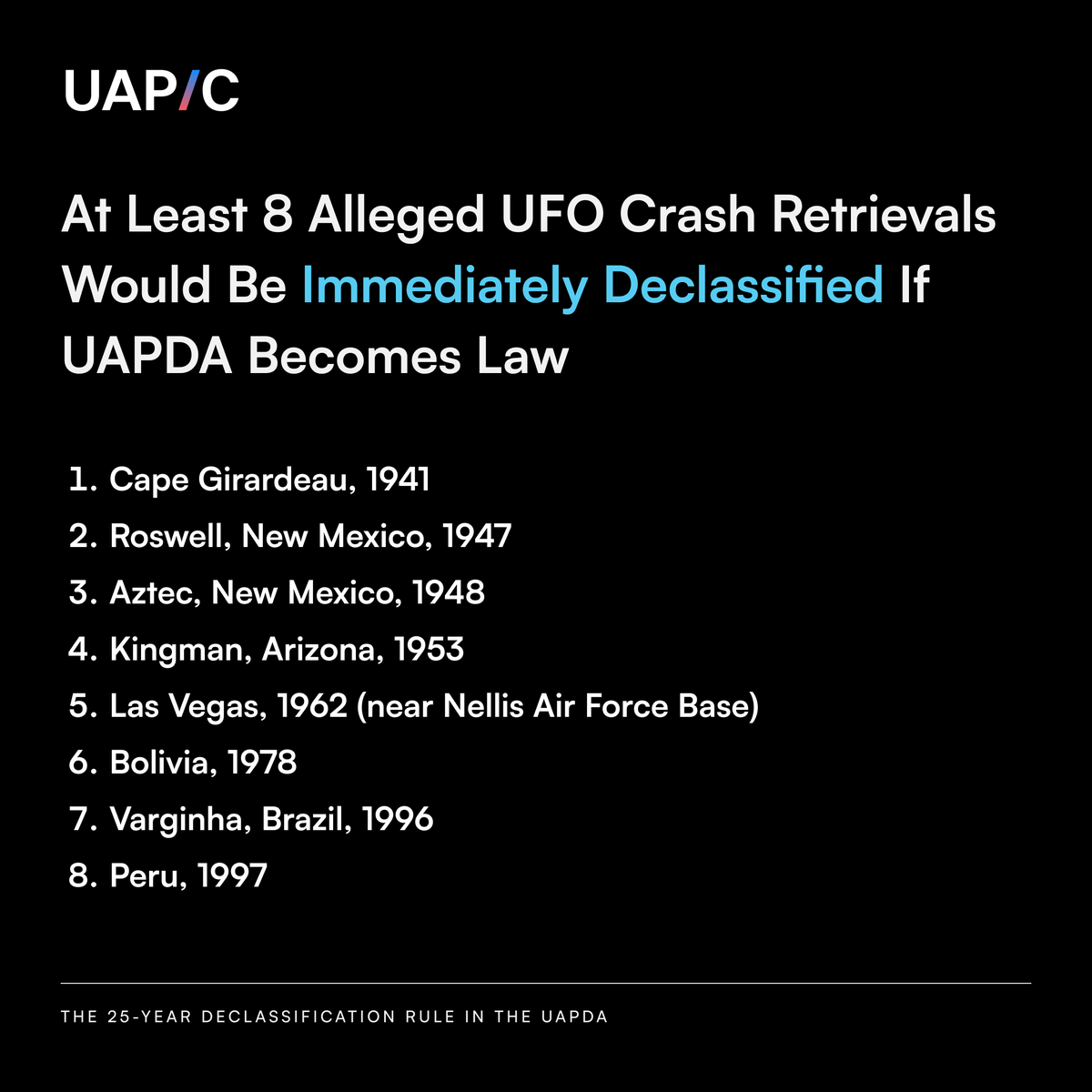 uapcaucus's tweet photo. Here is an important clarification regarding the 25-year rule and the Review Board in the UAPDA:

At least 8 alleged UFO crash retrievals would be immediately declassified if UAPDA (as written) becomes law, unless explicitly blocked by Biden.

The provision in the UAPDA regarding UAP records older than 25 years operates under a presumption of automatic declassification, but it’s important to clarify the process and the role of the Review Board and the President in this context.

Presumption of Release: 
Records older than 25 years are presumed to be declassified automatically. This means that, in principle, once any UAP record reaches the 25-year mark, it will be declassified without requiring a specific approval process by the review board. This means all UAP records before 1998 would carry this presumption on Day 1.

Immediate Action: 
The UAPDA mandates that within 180 days of its enactment, certain actions must be initiated. This includes the process of declassifying relevant UAP records and establishing procedures for further disclosures. 

Scope: 
This deadline applies to a wide array of UAP records, including recent ones. The objective is to start the declassification process promptly, ensuring timely public access to significant UAP information.

The “No Later Than 25 Years” Rule:
This rule states that UAP records are to be automatically declassified no later than 25 years after their creation, unless specifically withheld by the President.

Misconception Clarified: It's important to note that this rule does not imply that new UAP records will be kept secret for 25 years. Rather, it sets a maximum limit on the secrecy of records. The intent is to prevent indefinite classification and ensure that all records are eventually reviewed for potential declassification.

Immediate vs. Long-Term Declassification: 
While the 180-day deadline kickstarts the process of making UAP information available as soon as possible, the 25-year rule acts as a long-term safeguard, ensuring that no record remains classified indefinitely.
For advocates who still think that is too long, all that needs to change is to simply make that deadline earlier.

Continuous Process: 
The process of declassifying UAP records is ongoing. New records created post-enactment of the UAPDA will be subject to review and potential declassification well before the 25-year mark, in line with the act's provisions and the discretion of the independent review board.

Role of the Review Board: 
The independent review board established by the UAPDA primarily oversees the declassification process for newer records and ensures compliance with the act's mandates. For records older than 25 years, the board's role would involve ensuring these records are identified and processed into the National Archives according to the automatic declassification rule.

Presidential Exception Clause: 
The President retains the authority to prevent the declassification of specific records, even if they are older than 25 years. (This is how executive authority related to declassification already operates in the current paradigm so this is not a UAPDA-specific issue. The Classification Reform Act which is also a part of this year's NDAA attempts to address this.)

Process: 
If the President determines that the release of a specific UAP record older than 25 years would compromise national security, they can certify that this record should remain classified, thereby overriding the automatic declassification rule.

In summary, the UAPDA sets a framework for UAP records older than 25 years to be automatically declassified on Day 1, this process is subject to a significant exception: the President's authority to withhold declassification on grounds of national security. The review board’s primary function is the oversight of ongoing declassification processes and ensuring compliance with the act, rather than approving the release of these older records, which are presumed to be released unless specifically withheld by the President.
