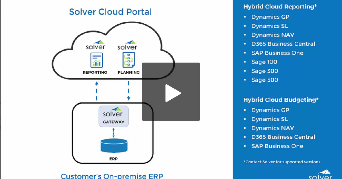 Solver's Hybrid Cloud Connectors allow your #business to benefit from all the advantages of a modern, cloud-based #FinancialReporting solution, while still meeting the need for timely reporting from your on-premises ERP. 

Learn more: hubs.li/Q029lfp10