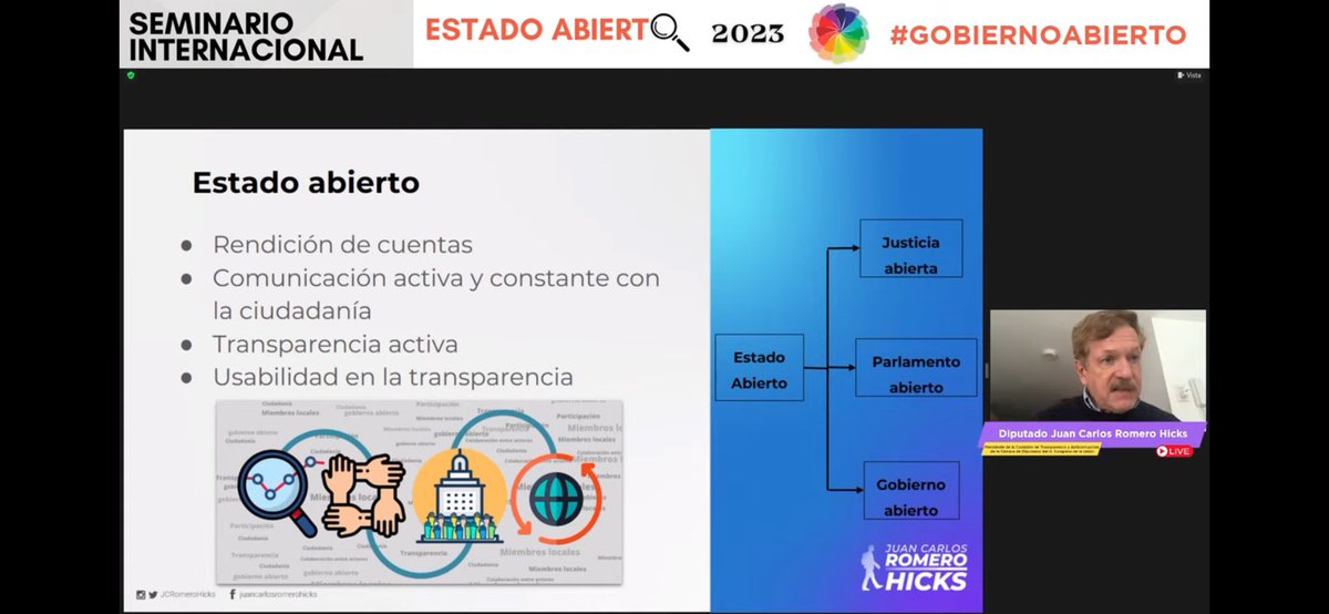 Les comparto la transmisión del Panel 'Desafíos de la apertura parlamentaria en México', durante el Seminario Internacional #EstadoAbierto 2023.
Agradezco la invitación de la @ComisionCpc y las participaciones tan enriquecedoras. 
👇
youtube.com/live/0X1TPSEj_…