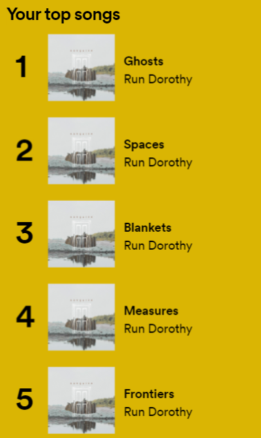 Chargersrulein's tweet photo. @RunDorothy i wish y'all had more songs on spotify ;-; https://t.co/zOW4E3s0Ih