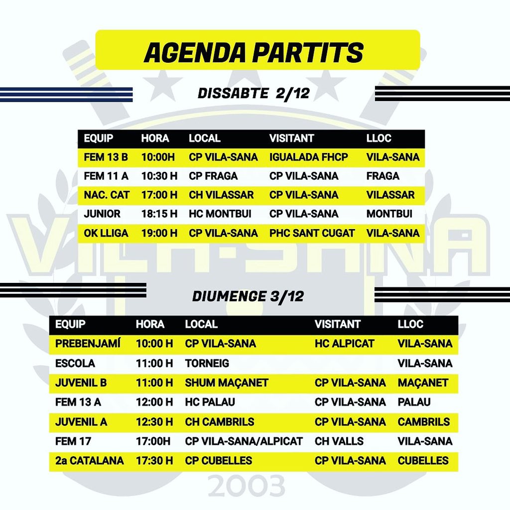 hoquei_vilasana's tweet photo. 📅Calendari dels partits del Club Patí Vila-sana d’aquest proper cap de setmana.

🟡Som-hiiiii!!!🙌🏽🙌🏽🙌🏽

#novatemporada #oklliga #hoquei #ok #equip #cpvilasana #cpv #clubpati #aficio #hoqueipatins #replic #cooperativadivars #temporada2324 #junts #unpoble #unapassio #socis https://t.co/iT9sN03cSu