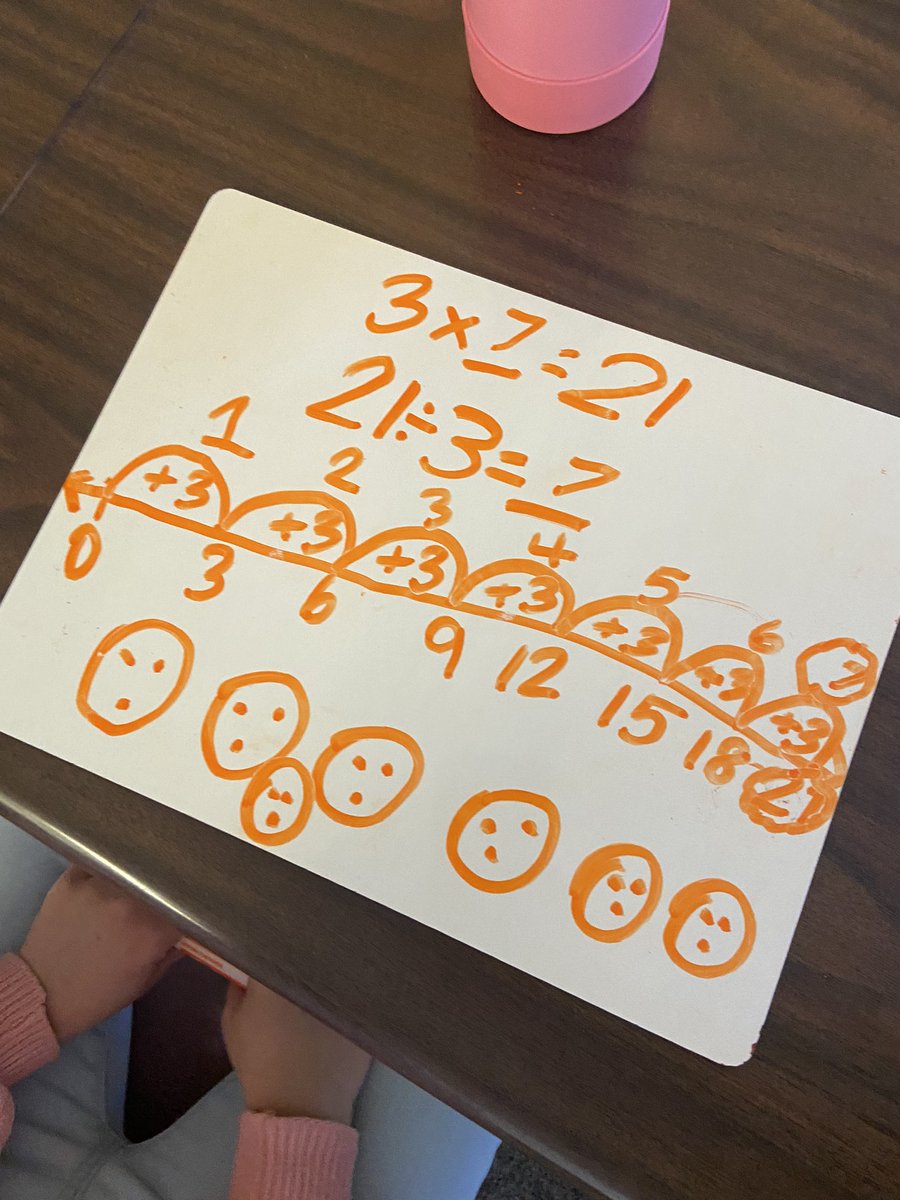 I loved throwing this problem out to my students and seeing what they could do! They were quickly able to make the connection between multiplication and division and apply strategies to help them solve!