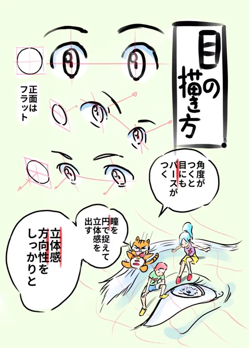 ◎目の描き方まとめ ・目の描き方 ・両目の画数合わせる ・目は立体の上に ・フリーハンドでまるの描き方￼￼￼￼