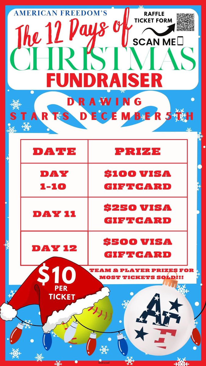 coachtm11's tweet photo. This Sunday at 10pm is the last day to purchase tickets for The American Freedom 12 Days of Christmas Fundraiser. They are giving away $100 gift card for the first 10 days, $250 gift card on day 11 and a $500 gift card on day 12. Let us know  or just scan the QR https://t.co/sdYIK9atWT