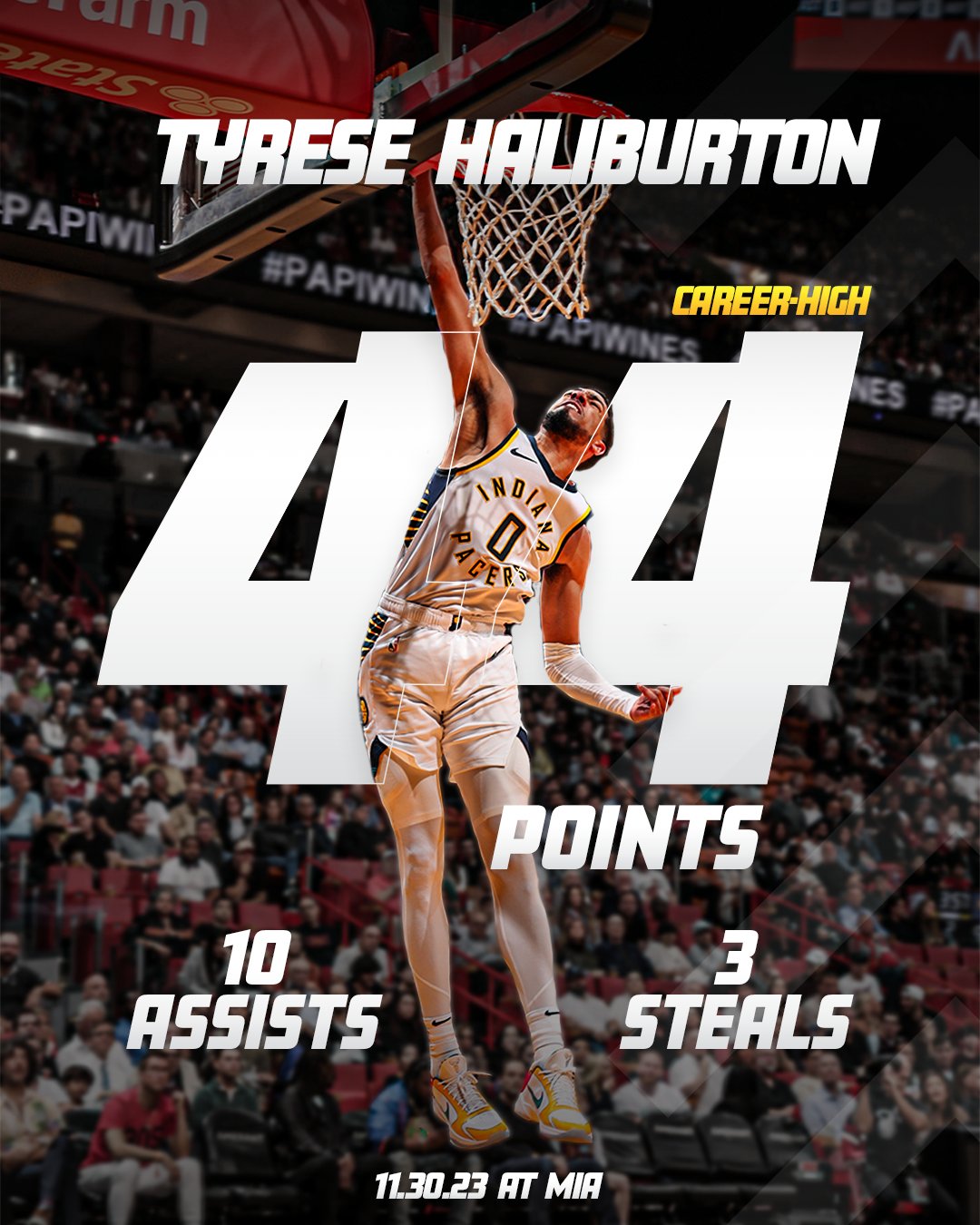 ゆ*ん様 Indiana Pacers Haliburton AUGmaeJer Tyrese Haliburton - Wikipedia