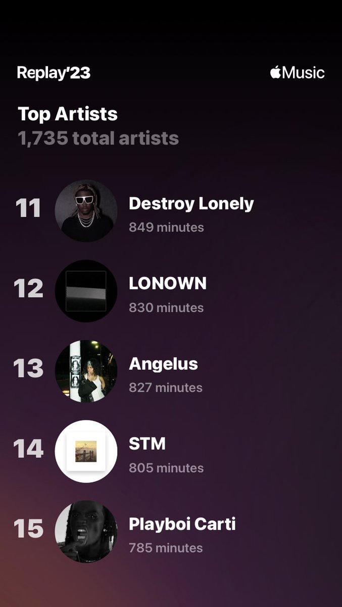 off_______miles's tweet image. W artists