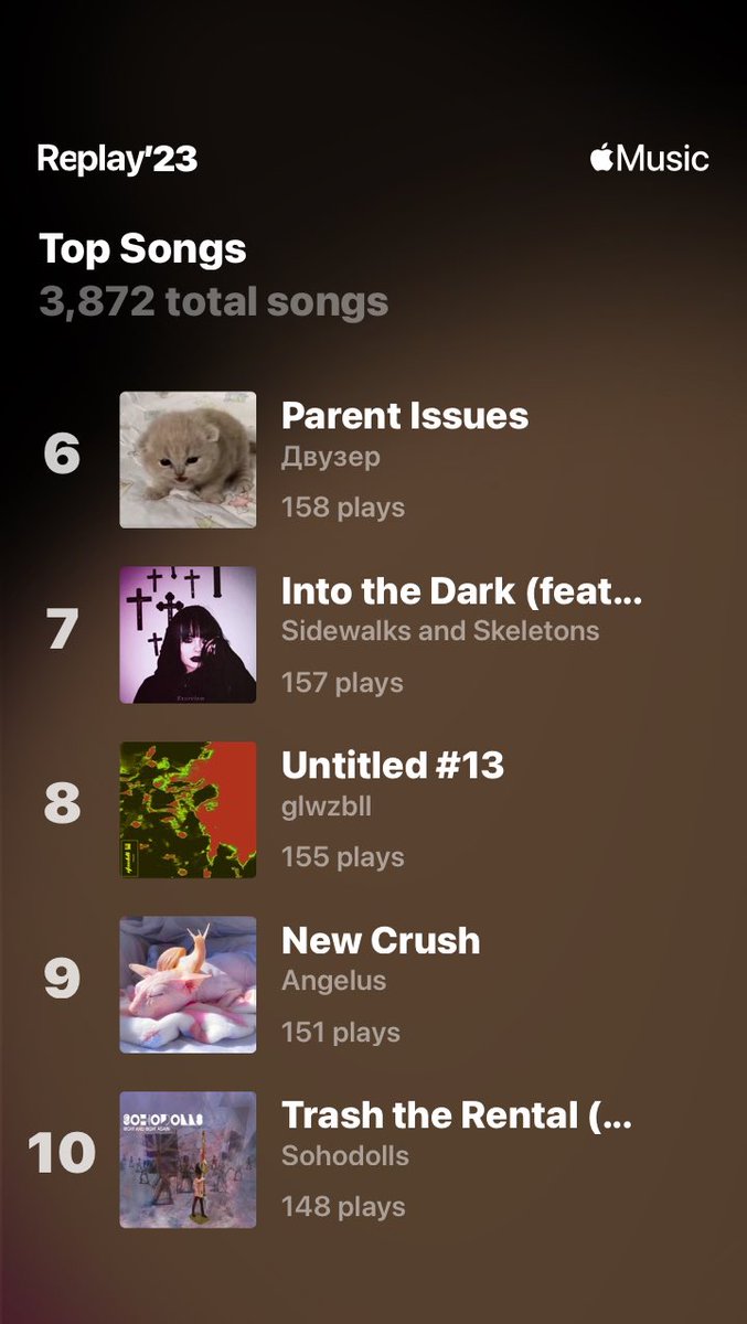 off_______miles's tweet image. W songs