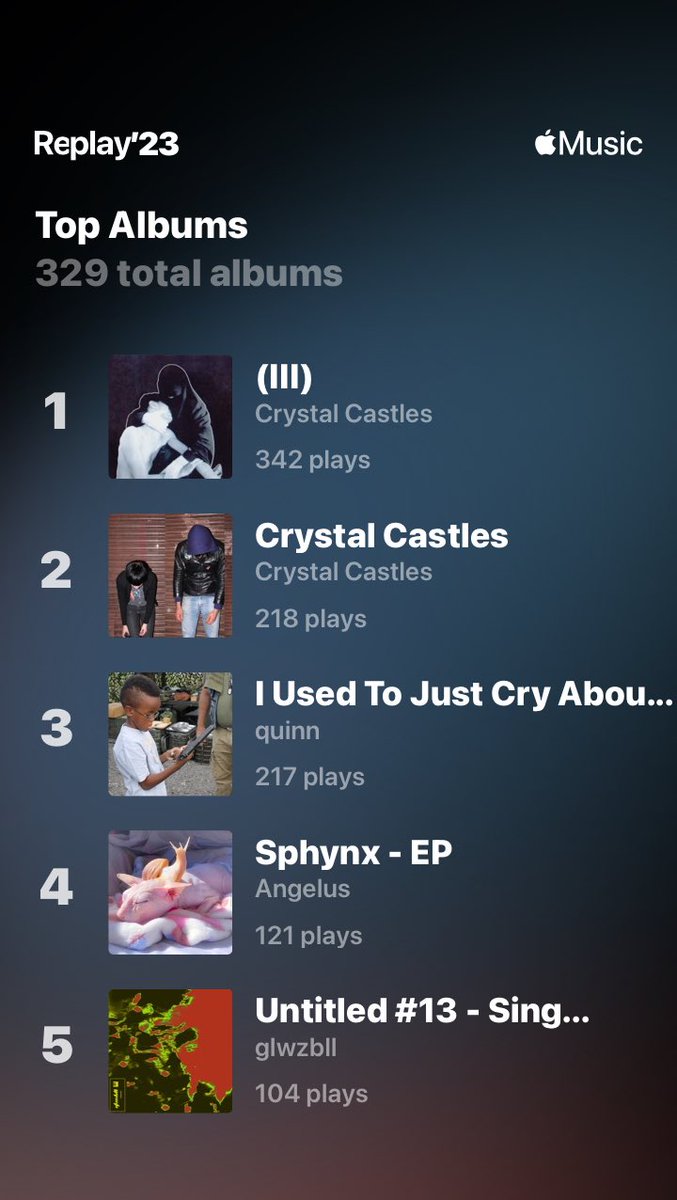 off_______miles's tweet image. W albums