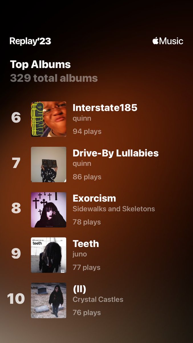 off_______miles's tweet image. W albums