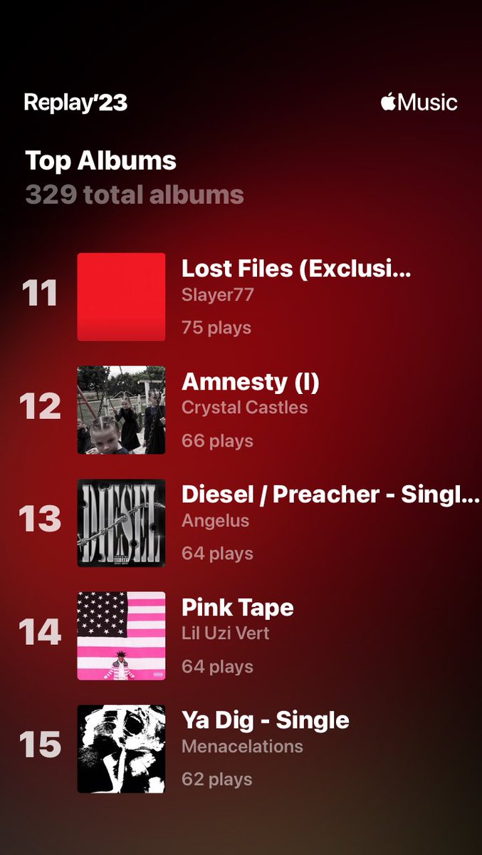 off_______miles's tweet image. W albums