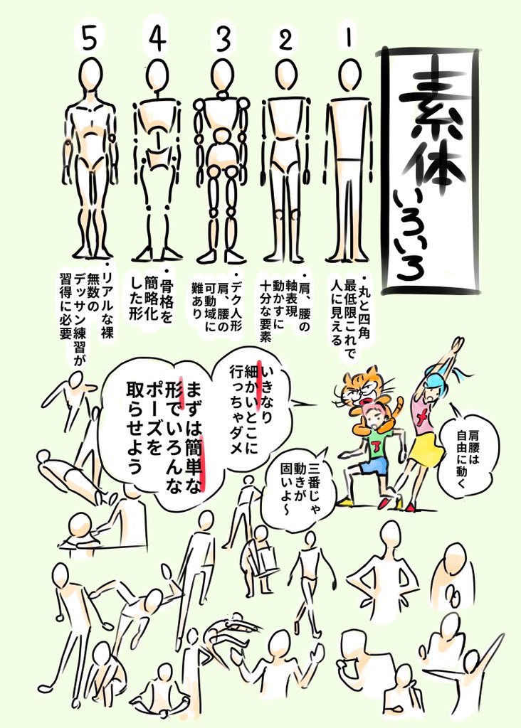 ◎準備編「全身」 ・カラダの比率 ・素体いろいろ ・肩腰の軸で男女の描き分け ・いきなり手先足先