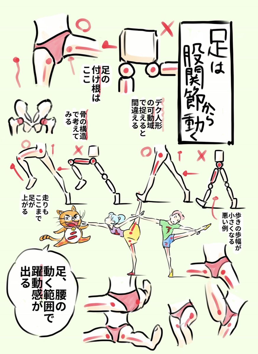 迷ったら服を脱げ⁈ 大体みんな肩腰が描けません。 肩腰の可動域は思ったより広く、木偶人形発想だとポーズが硬くなります。 わからなくなったらとりあえず服を脱いで自分の体で確認しましょー。 なんと顔は横向いただけで向いた方の肩が上がり、逆が下がる。 観察しないとわからない。